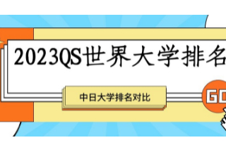 2023QS世界大学排名发布！清北跻身前15！东京大学第23位