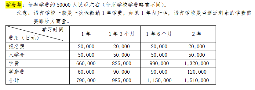 语言学校.png